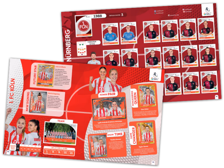 PANINI Google Pixel Frauen-Bundesliga 2025/26 Sticker - Album inside