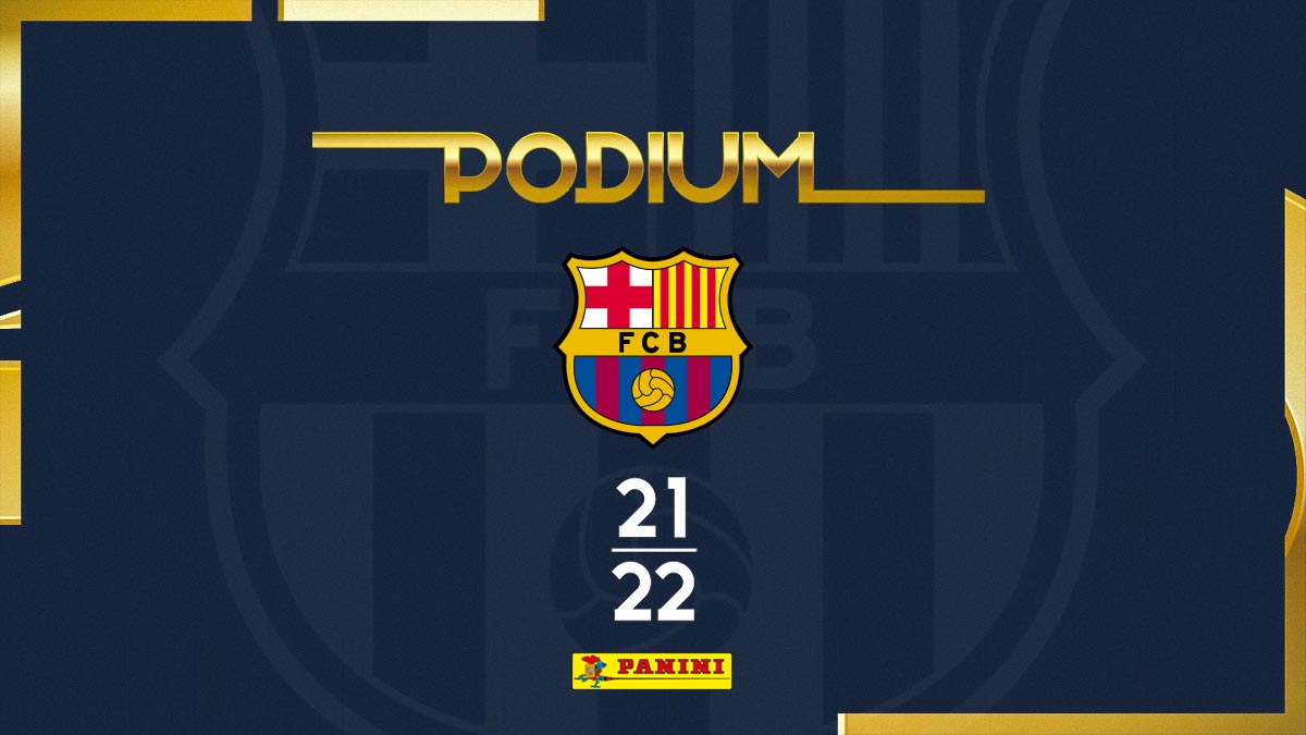 2021-22 PANINI Podium FC Barcelona Soccer Cards - Header