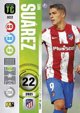 PANINI Top Class Adrenalyn XL 2022 Trading Card Game - Top Forward