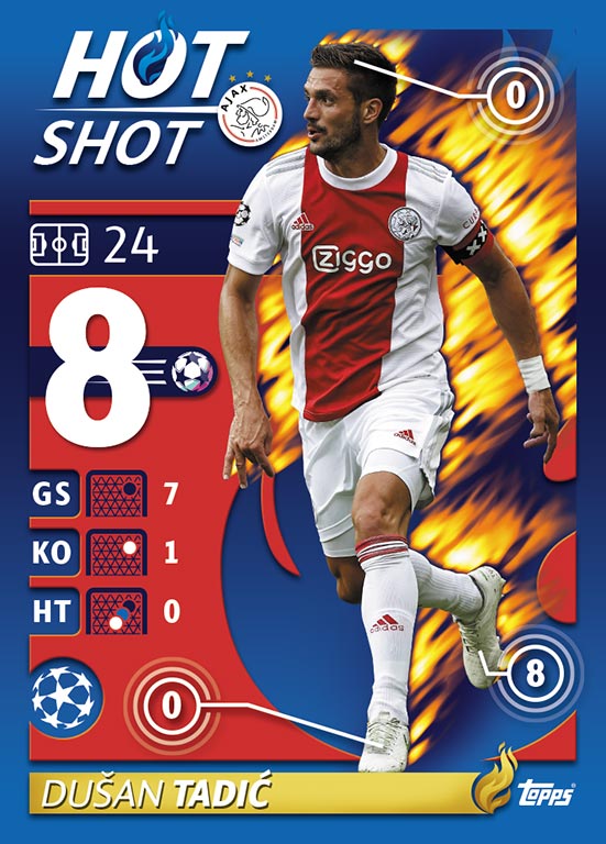 Hot Shot Malmö FF Topps Champions League Sticker 2021/22 627 Antonio Čolak 