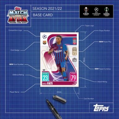 TOPPS UEFA Champions League Match Attax 2021/22 - Sketch