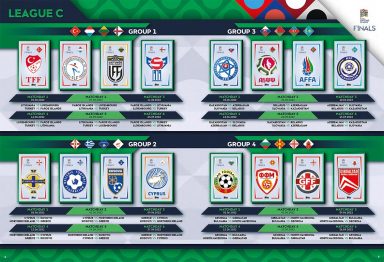 TOPPS The Road to UEFA Nations League Finals 2022/23 Sticker - Album Nations League Team Logos