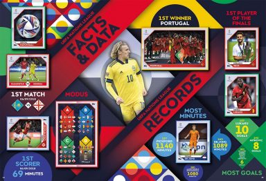 TOPPS The Road to UEFA Nations League Finals 2022/23 Sticker - Album Facts & Data