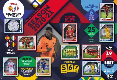 TOPPS The Road to UEFA Nations League Finals 2022/23 Sticker - Album Season 2020-21 Review