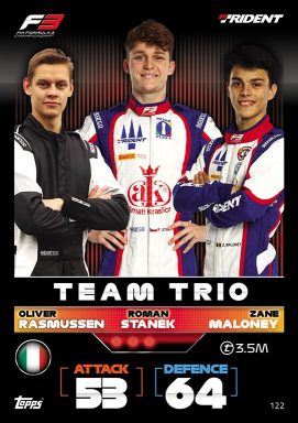 TOPPS F1 Turbo Attax 2022 Trading Card Game - F3 Team Trio Card
