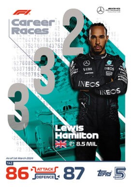 Topps F1 Turbo Attax 2024 Trading Card Game - Number Crunchers Lewis Hamilton
