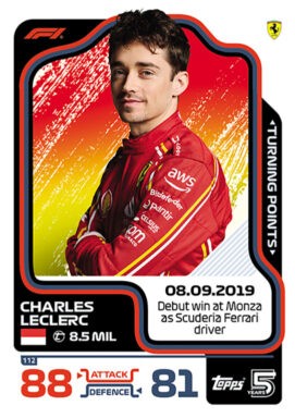 Topps F1 Turbo Attax 2024 Trading Card Game - Turning Points Charles Leclerc